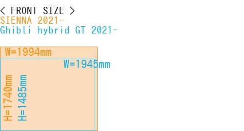 #SIENNA 2021- + Ghibli hybrid GT 2021-